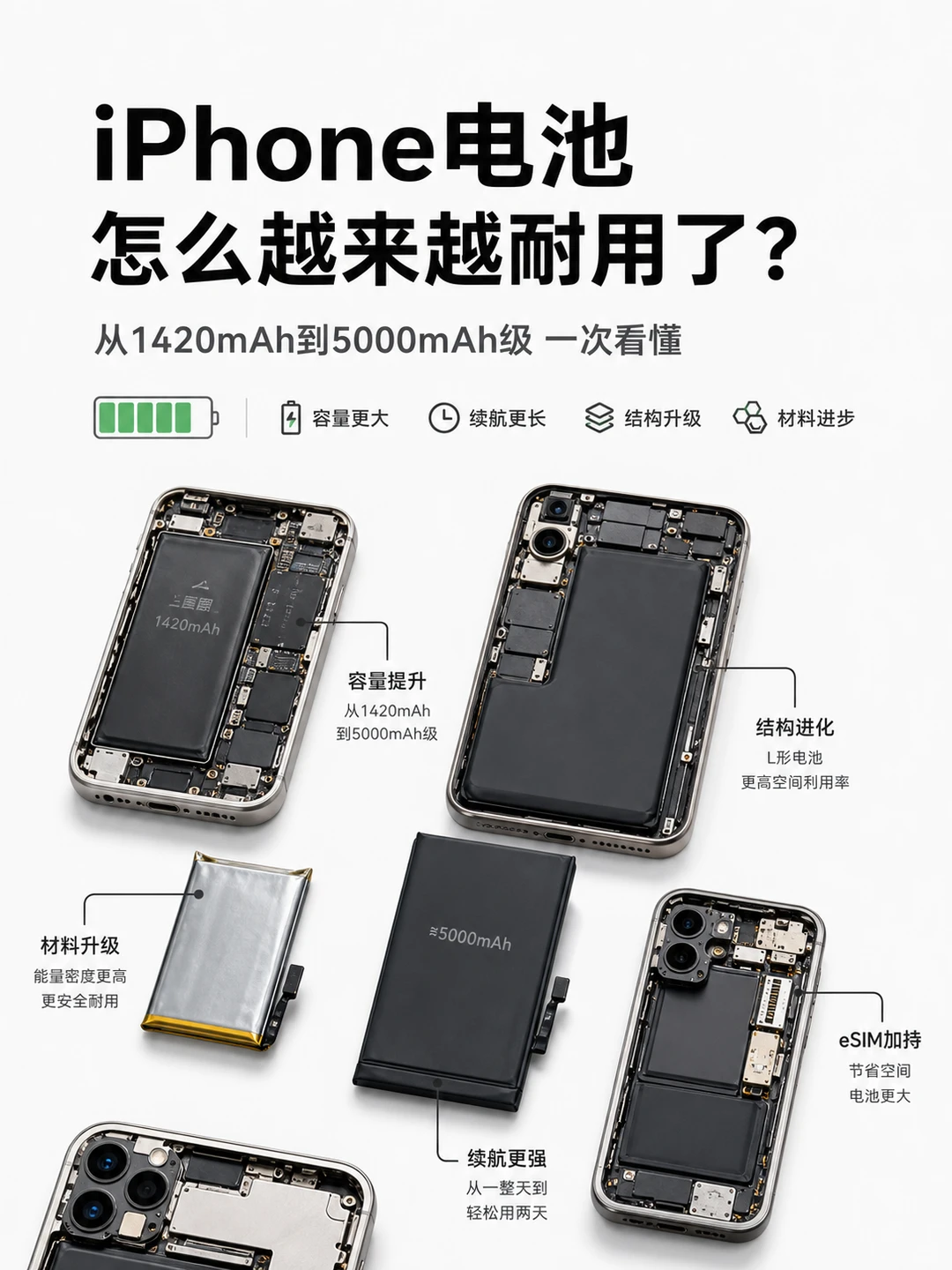 小红书图片