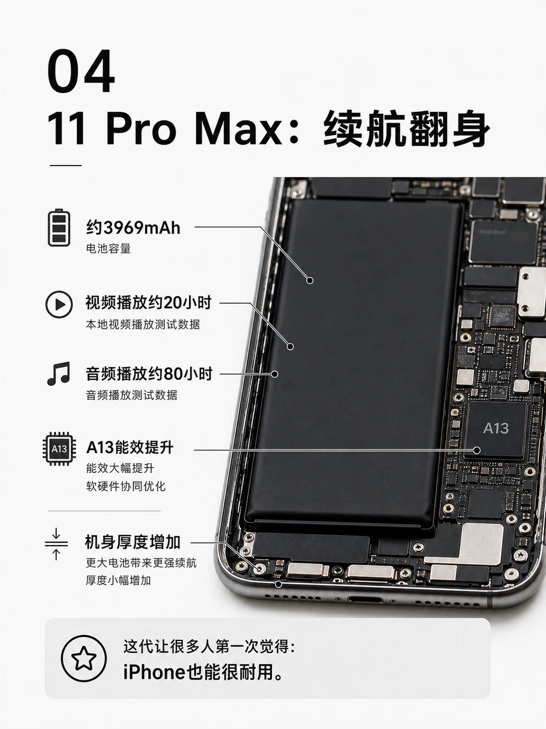 小红书图片