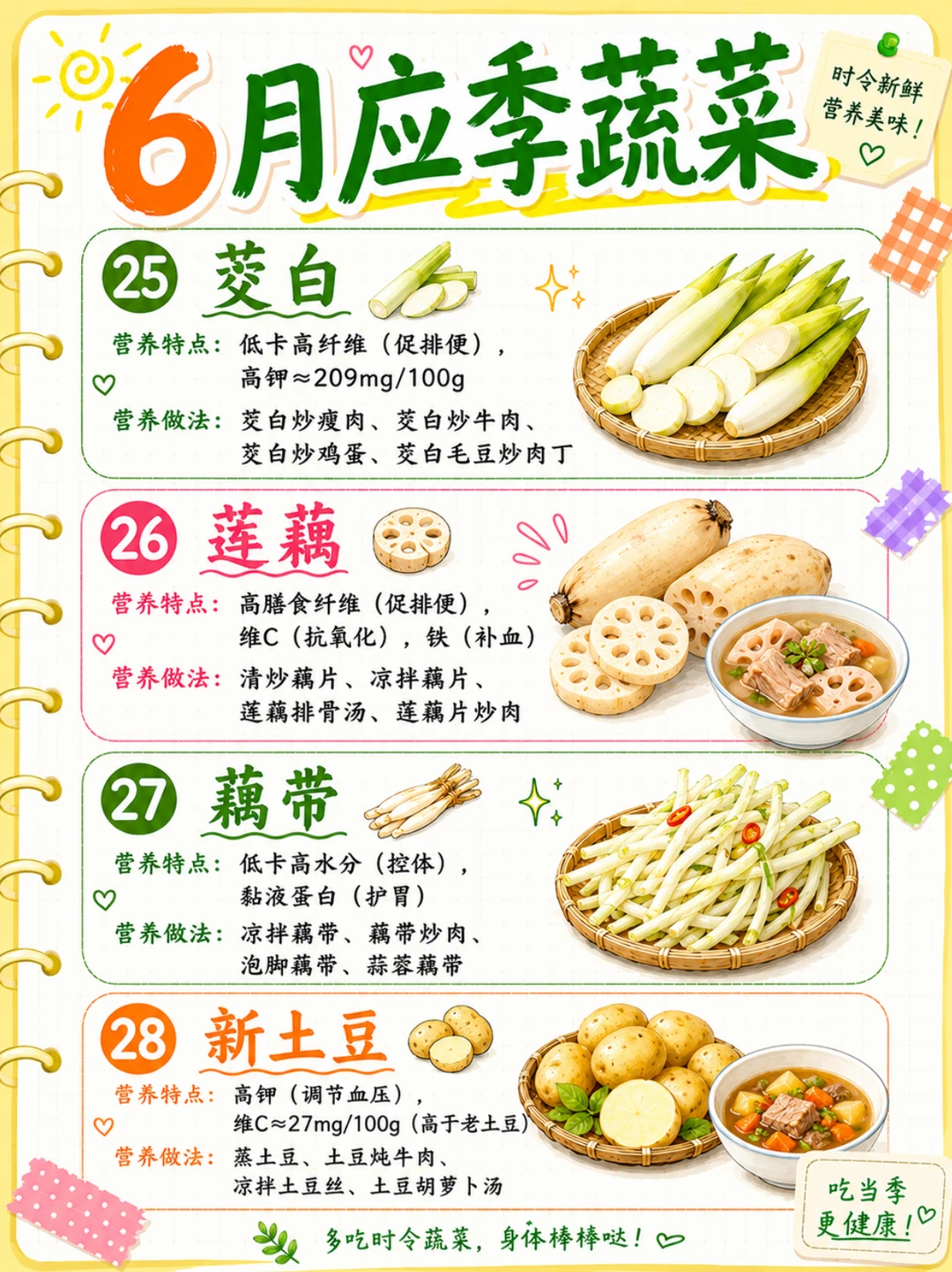 小红书图片