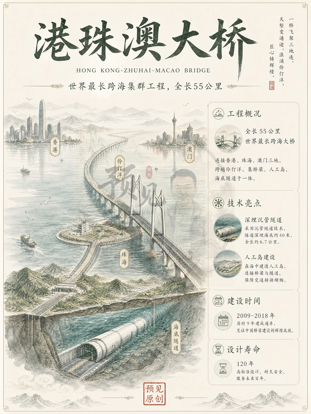 小红书图片