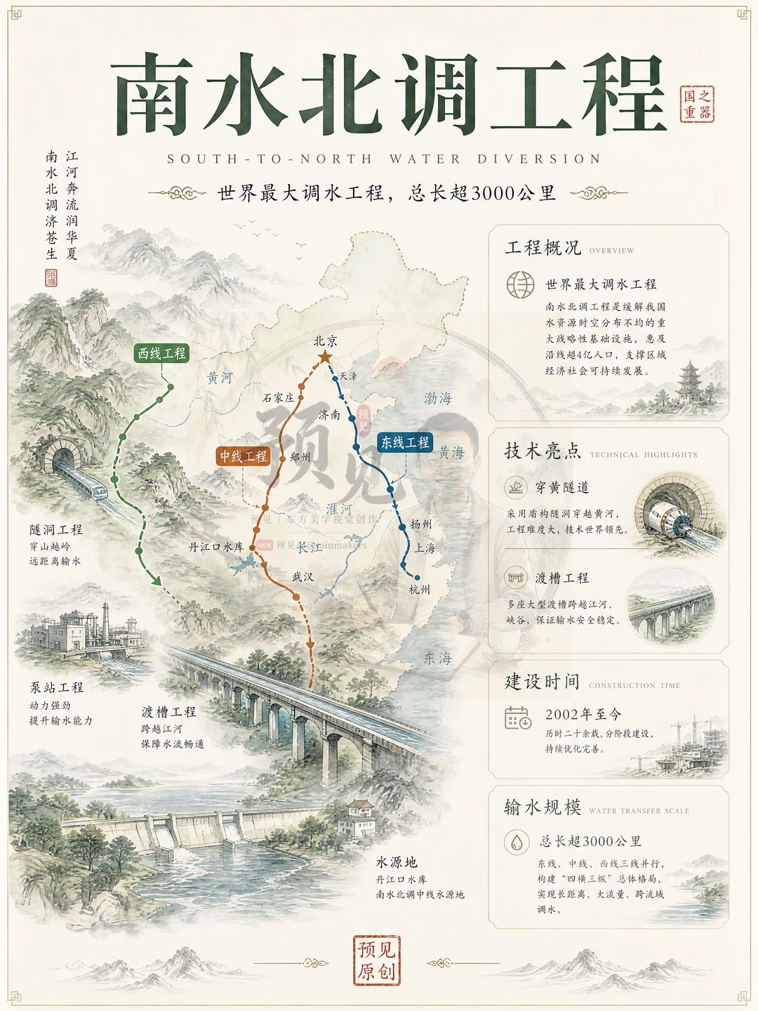小红书图片