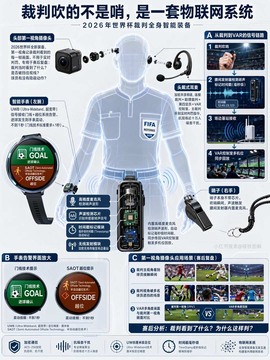 小红书图片