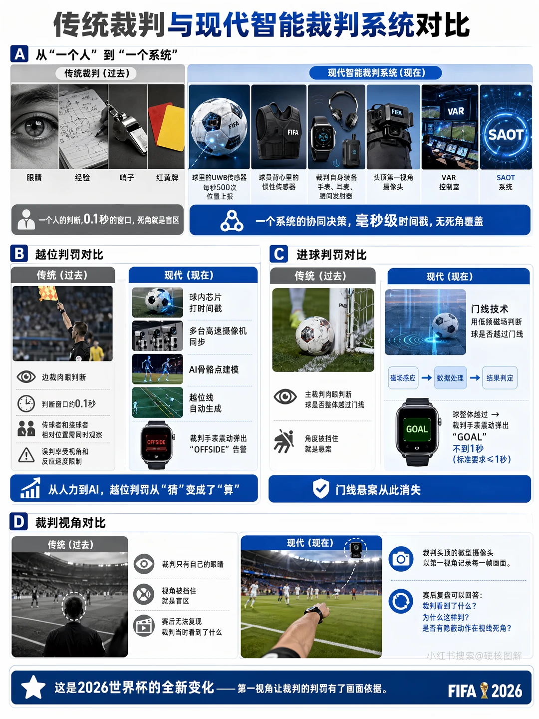 小红书图片