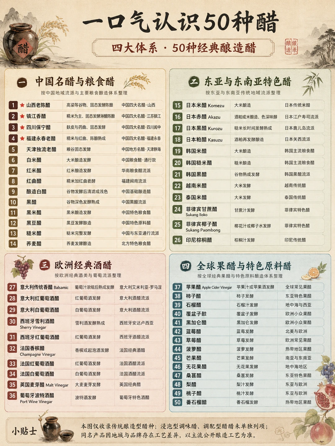 小红书图片