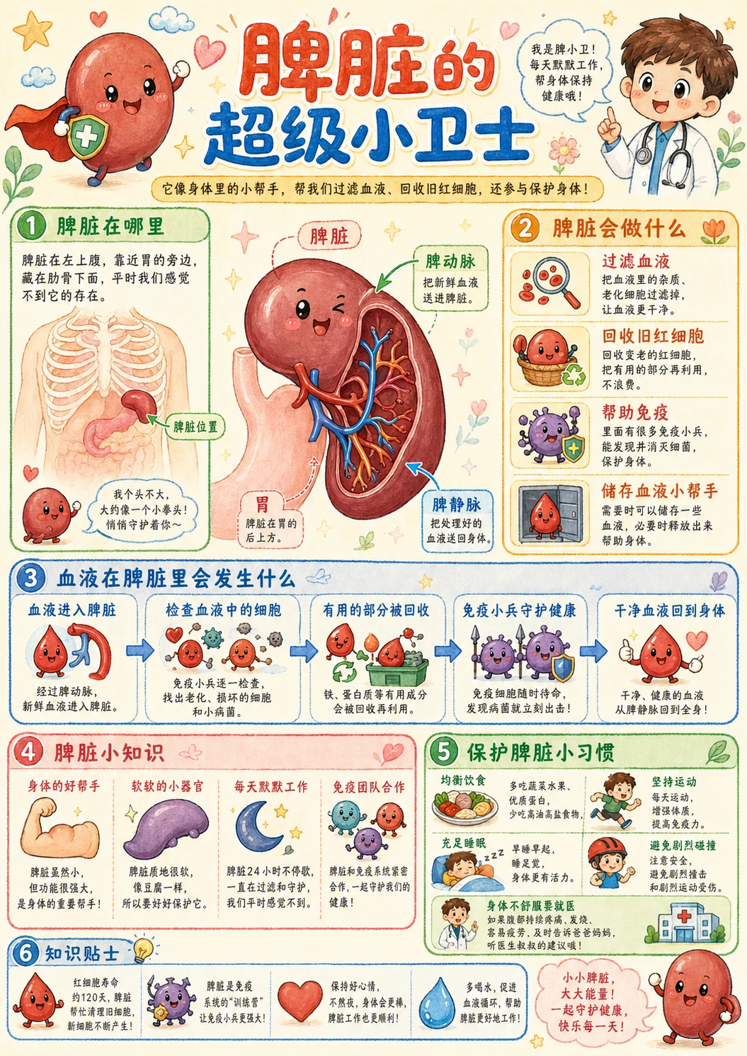 小红书图片