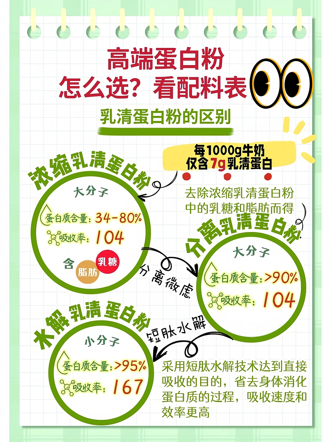 小红书图片